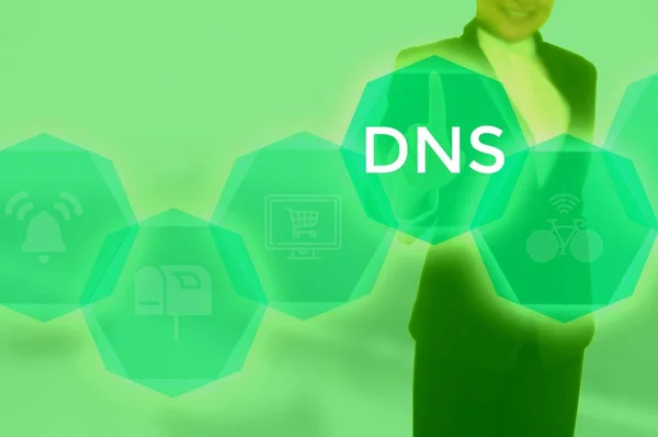 domain name system (DNS) concept