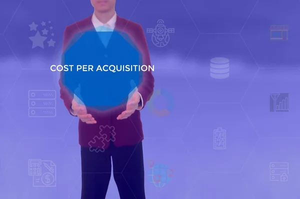 cost per acquisition concept