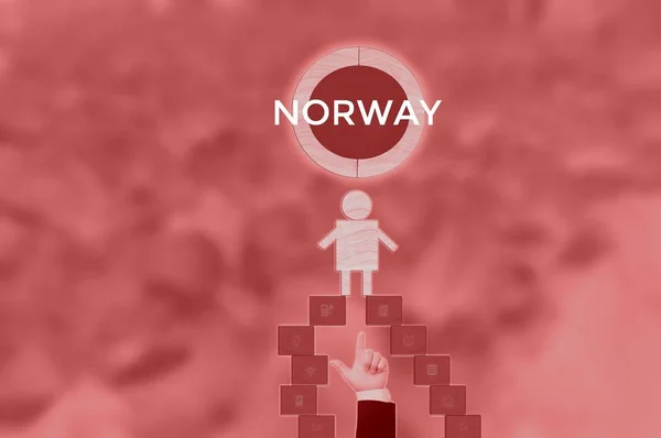 NORWAY - technology and business concept