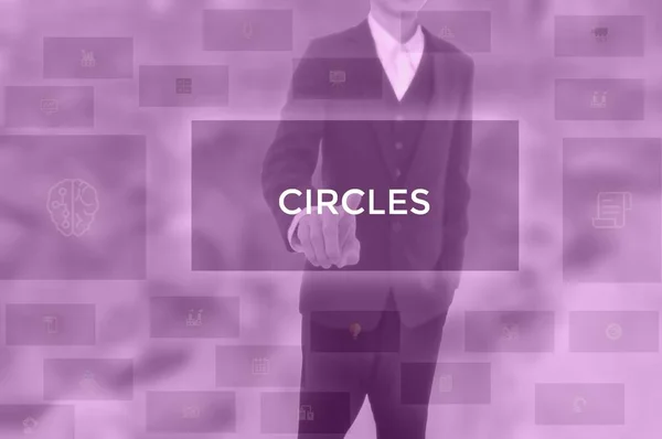 CIRCLES - technology and business concept