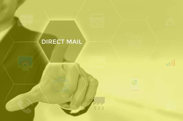 Direct Mail - business concept