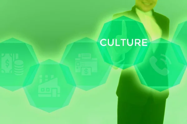 CULTURE - technology and business concept