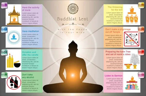 Abstract Buddhist Lent Artwork Template Beautiful Vector Lord Buddha Enlightenment — ストックベクタ