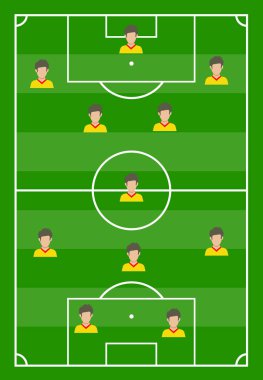 Yeşil çimenli futbol sahası 