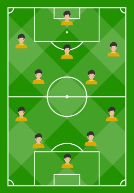 Yeşil çimenli futbol sahası