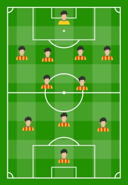 Yeşil çimenli futbol sahası