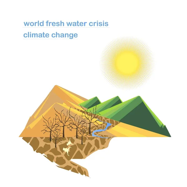 Ilustração Palavra Crise Água Doce Banner Mudança Climática Apartamentos Design — Vetor de Stock