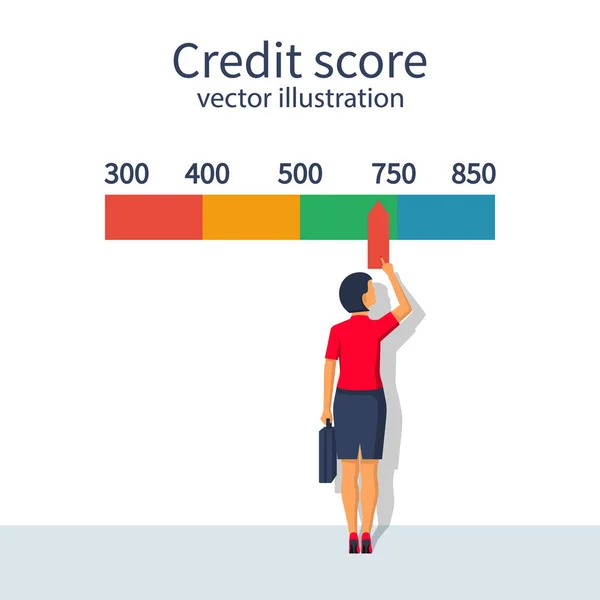 Kredietscore, meter. — Stockvector