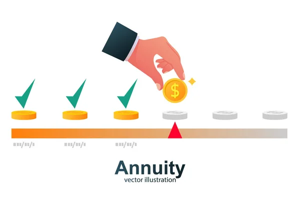 Annuity concept. Person makes the payment. — Stock Vector