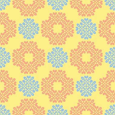 soyut model sorunsuz