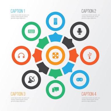 Teknoloji simgeleri Pc, fan, bilgisayar ve diğer bağlayıcı öğeleri ile ayarlayın. İzole illüstrasyon teknoloji simgeleri.