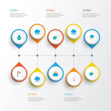 İklim simgeler stil damla, duş, salgın ve diğer yağmur öğeleri kümesi düz. İzole illüstrasyon iklim simgeler.