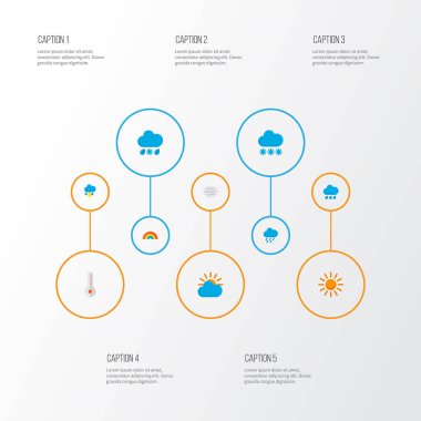 Simgeler düz stil ayarla...... güneş, dolu, güneşli ve diğer yıldırım öğeleri ile hava. İzole vektör çizim hava simgeleri.