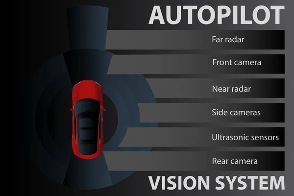 Auto conducción sistema de visión del coche — Archivo Imágenes Vectoriales