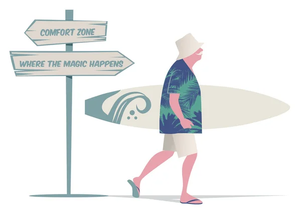 高级男子与帽子 热带衬衫和百慕大短裤 步行与冲浪板 木标志张贴与激励信息 在白色背景上被隔离 — 图库矢量图片