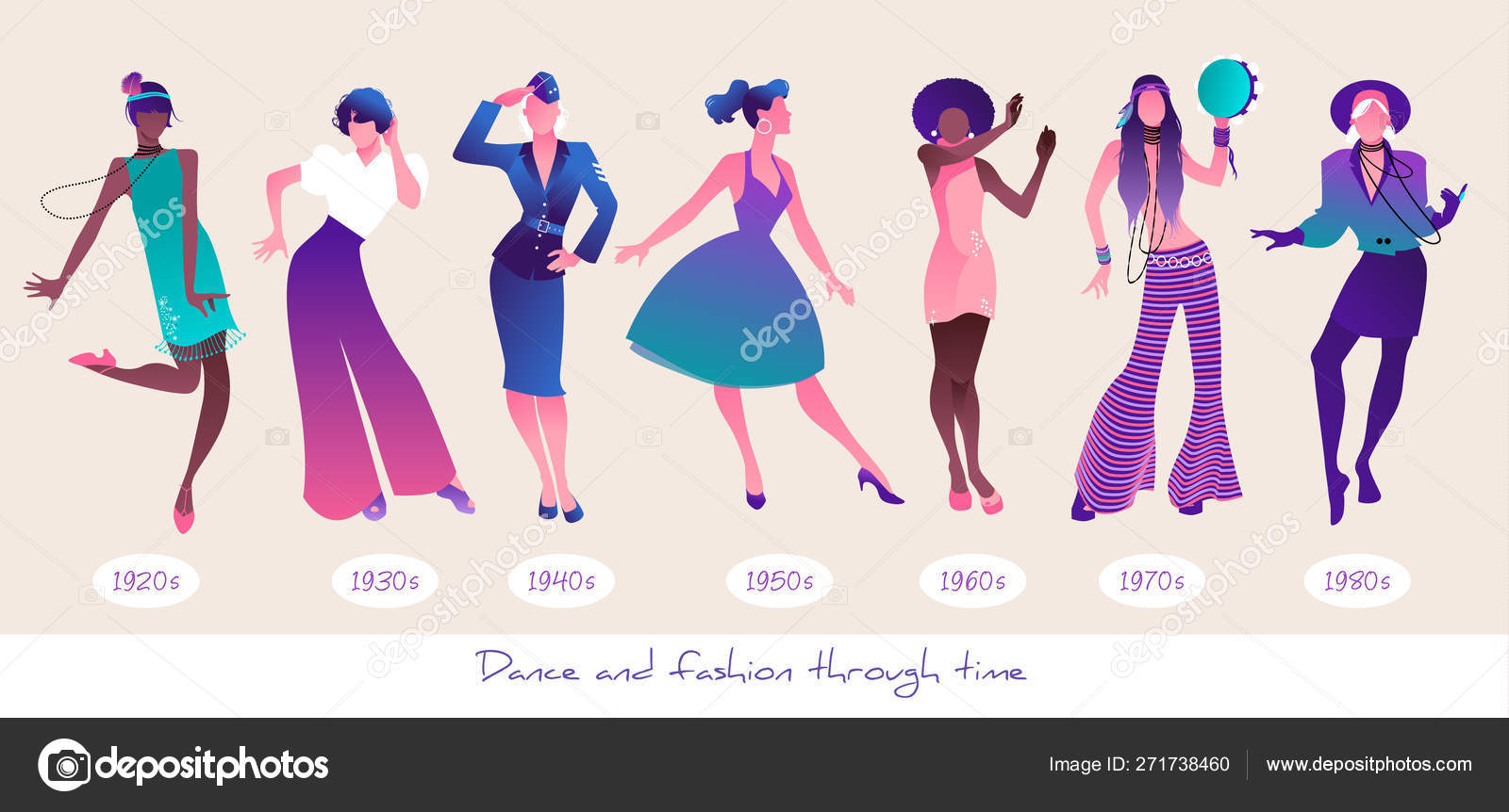 Dans og mote gjennom tiden. Satte syv kvinner i dans med klær fra  forskjellige epoker, fra 20-tallet til 80-tallet stockvektor ©  LaInspiratriz #271738460, image size:1600x862