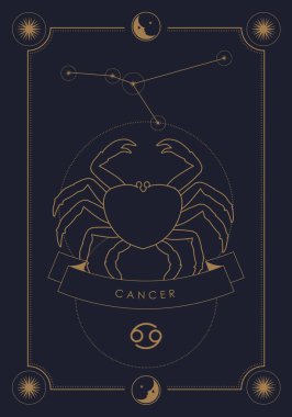 Astrolojik burç işareti. Takımyıldız ve sembol. Ay ve yıldız çerçeveli poster çizimi.