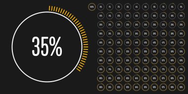 Daire yüzde diyagramlara 100 hazır kullanımlı web tasarım, kullanıcı arabirimi (UI) veya Infographic - gösterge sarı ile 0 set