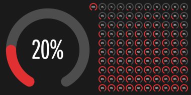 Dairesel sektör yüzde diyagramlara 100 hazır kullanımlı web tasarım, kullanıcı arabirimi (UI) veya Infographic - göstergesi kırmızı 0 set