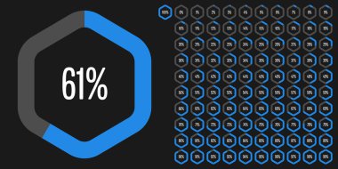 Altıgen yüzde diyagramlara 0 100 hazır kullanımlı web tasarım, kullanıcı arabirimi (UI) veya Infographic - mavi gösterge kümesi