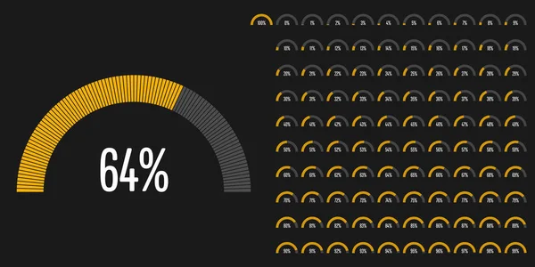 Conjunto Diagramas Percentuais Semicírculo 100 Pronto Usar Para Web Design — Vetor de Stock