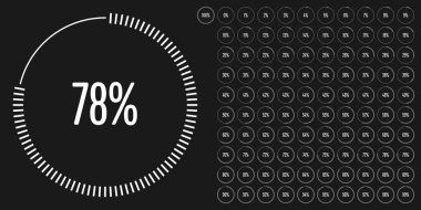 Daire yüzde diyagramlara 100 hazır kullanımlı web tasarım, kullanıcı arabirimi (UI) veya Infographic - göstergesi beyaz için 0 set