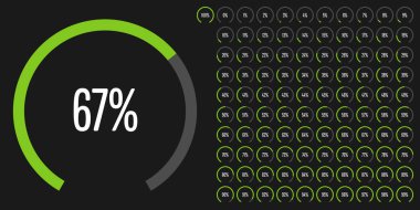 Dairesel sektör yüzde diyagramlara 100 hazır kullanımlı web tasarım, kullanıcı arabirimi (UI) veya Infographic - göstergesi yeşil ile 0 set