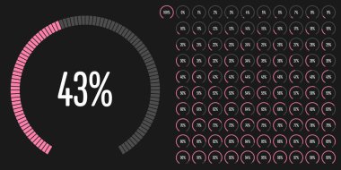 Dairesel sektör yüzde diyagramlara 100 hazır kullanımlı web tasarım, kullanıcı arabirimi (UI) veya Infographic - pembe göstergesiyle 0 set