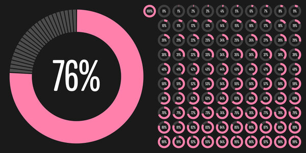 Set of circle percentage diagrams from 0 to 100 ready-to-use for web design, user interface (UI) or infographic - indicator with pink