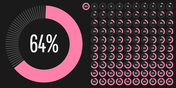 Set of circle percentage diagrams from 0 to 100 ready-to-use for web design, user interface (UI) or infographic - indicator with pink