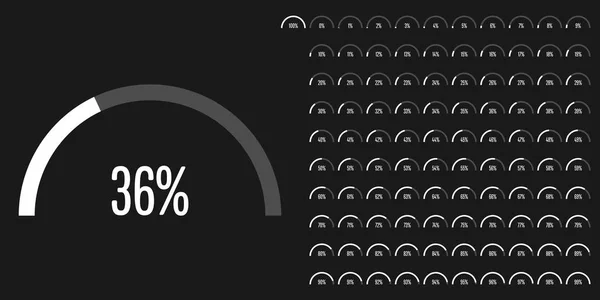 Set Diagrammi Percentuali Semicerchio 100 Pronto All Uso Progettazione Web — Vettoriale Stock