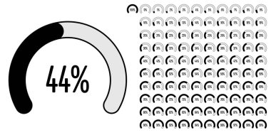 Dairesel sektör yüzde diyagramlara 100 hazır kullanımlı web tasarım, kullanıcı arabirimi (UI) veya Infographic - gösterge siyah 0 set