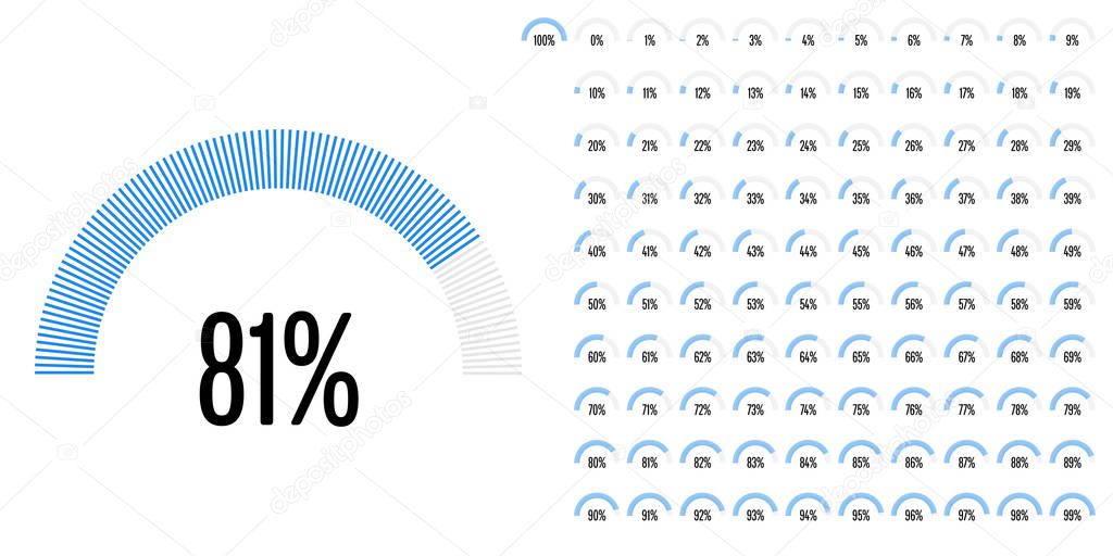 Set of semicircle percentage diagrams from 0 to 100 ready-to-use for web design, user interface (UI) or infographic - indicator with blue