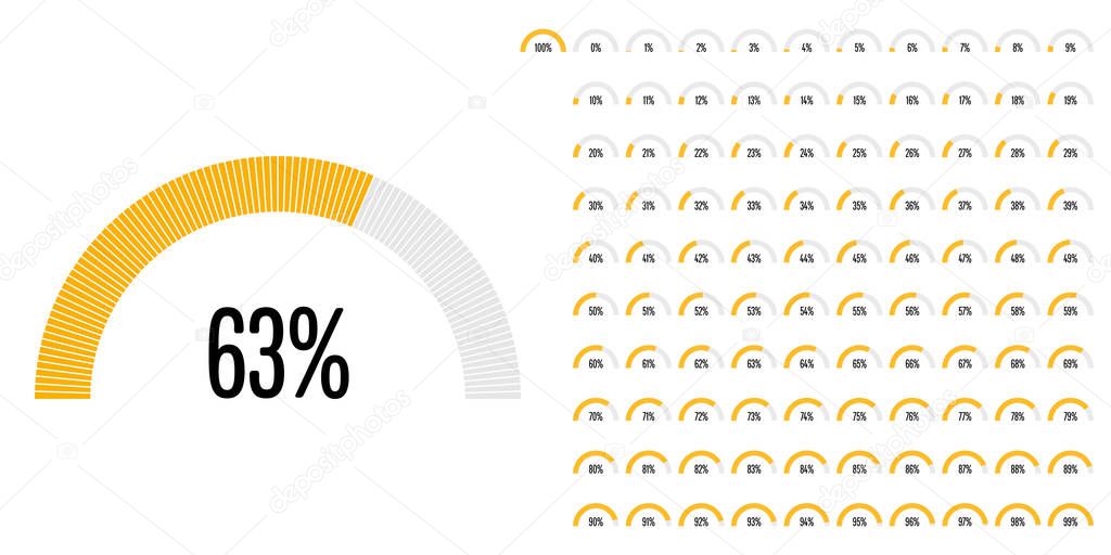 Set of semicircle percentage diagrams from 0 to 100 ready-to-use for web design, user interface (UI) or infographic - indicator with yellow