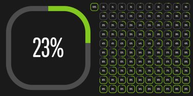 Dikdörtgen yüzde diyagramlara 100 hazır kullanımlı web tasarım, Kullanıcı arabirimi (UI) veya Infographic - göstergesi yeşil ile 0 set