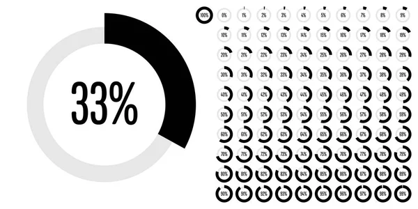 Zestaw Diagramów Procentowych Koło 100 Gotowych Użycia Dla Web Design — Wektor stockowy