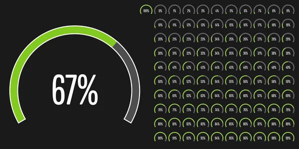 Dairesel sektör yüzde diyagramlara 100 hazır kullanımlı web tasarım, kullanıcı arabirimi (UI) veya Infographic - göstergesi yeşil ile 0 set