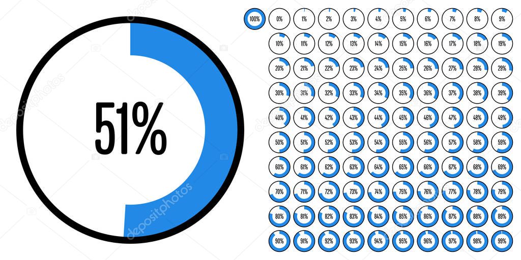Set of circle percentage diagrams from 0 to 100 ready-to-use for web design, user interface (UI) or infographic - indicator with blue