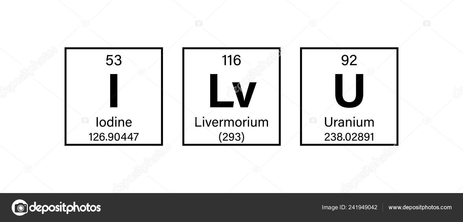 iodine on the periodic table