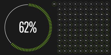Web tasarımı, kullanıcı arabirimi (Ui) veya infografik için 0'dan 100'e kadar kullanıma hazır daire yüzdesi diyagramları (metre) kümesi - yeşil gösterge