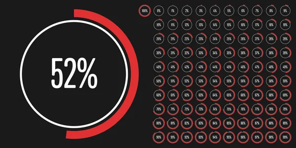 Набір Процентних Графіків Кола Метрів Від 100 Готовий Використання Веб — стоковий вектор