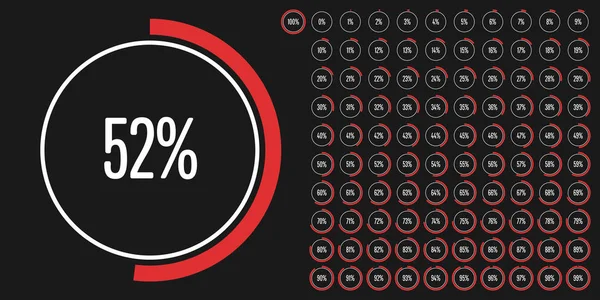 Conjunto Diagramas Porcentuales Círculo Metros 100 Listos Para Usar Para — Archivo Imágenes Vectoriales