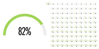 Web tasarımı, kullanıcı arabirimi Ui veya infografik için 0'dan 100'e kadar kullanıma hazır yarım daire yüzde diyagramları metre kümesi - yeşil gösterge