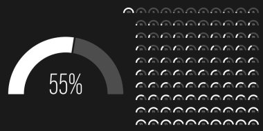 Web tasarımı, kullanıcı arabirimi Ui veya infografik için 0'dan 100'e kadar kullanıma hazır yarım daire yüzde diyagramları metre kümesi - beyaz gösterge