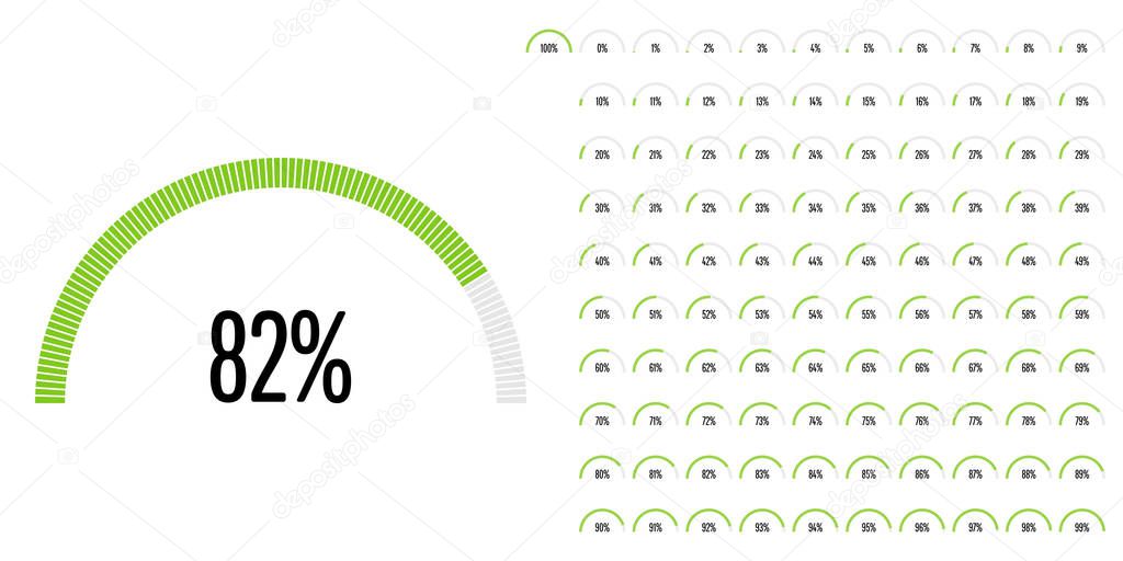 Set of semicircle percentage diagrams meters from 0 to 100 ready-to-use for web design, user interface UI or infographic - indicator with green