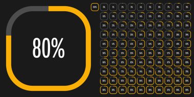 Web tasarımı, kullanıcı arayüzü UI veya bilgi grafiği için 0 ile 100 arasında kullanıma hazır diyagramlar kümesi - sarı göstergesi