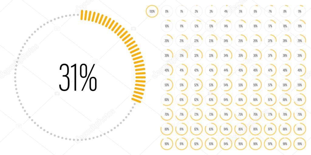 Set of circle percentage diagrams meters from 0 to 100 ready-to-use for web design, user interface UI or infographic - indicator with yellow