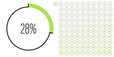 Ağ tasarımı, kullanıcı arayüzü UI veya bilgi grafiği için 0 'dan 100' e kadar kullanıma hazır diyagramlar kümesi