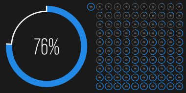 Web tasarımı, kullanıcı arayüzü UI veya infografik göstergesi için 0 'dan 100' e kadar kullanıma hazır diyagram kümesi