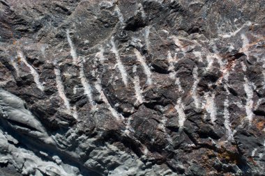 Arkaplan ve arkaplan doku ayrıntıları